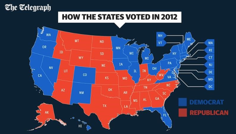 Figure 3: How US States voted in 2012 (Obama [D] vs. Romney [R]) 
