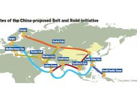 CPEC, Belt and Road, OBOR China, Pakistan