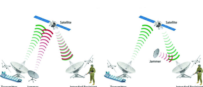 Non-Kinetic Anti-Satellite Options for Pakistan